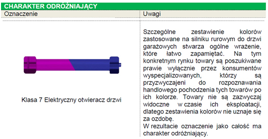 Leżący walec w dwóch kolorach różowym po lewej stronie i granatowym po prawej który ma prostokątne wypustki na obu końcach